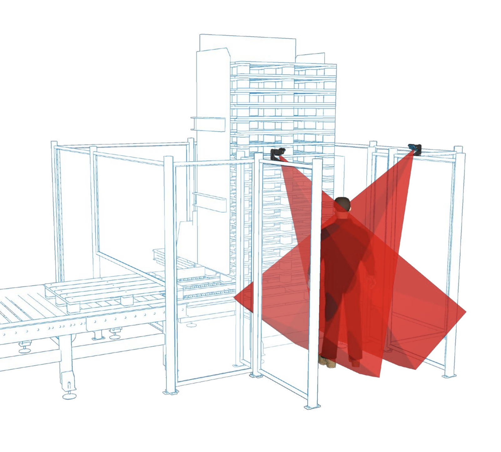 Solution for Pallet Stackers/Dispensers | Reiman