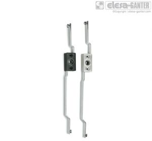 CAR. Rod controls